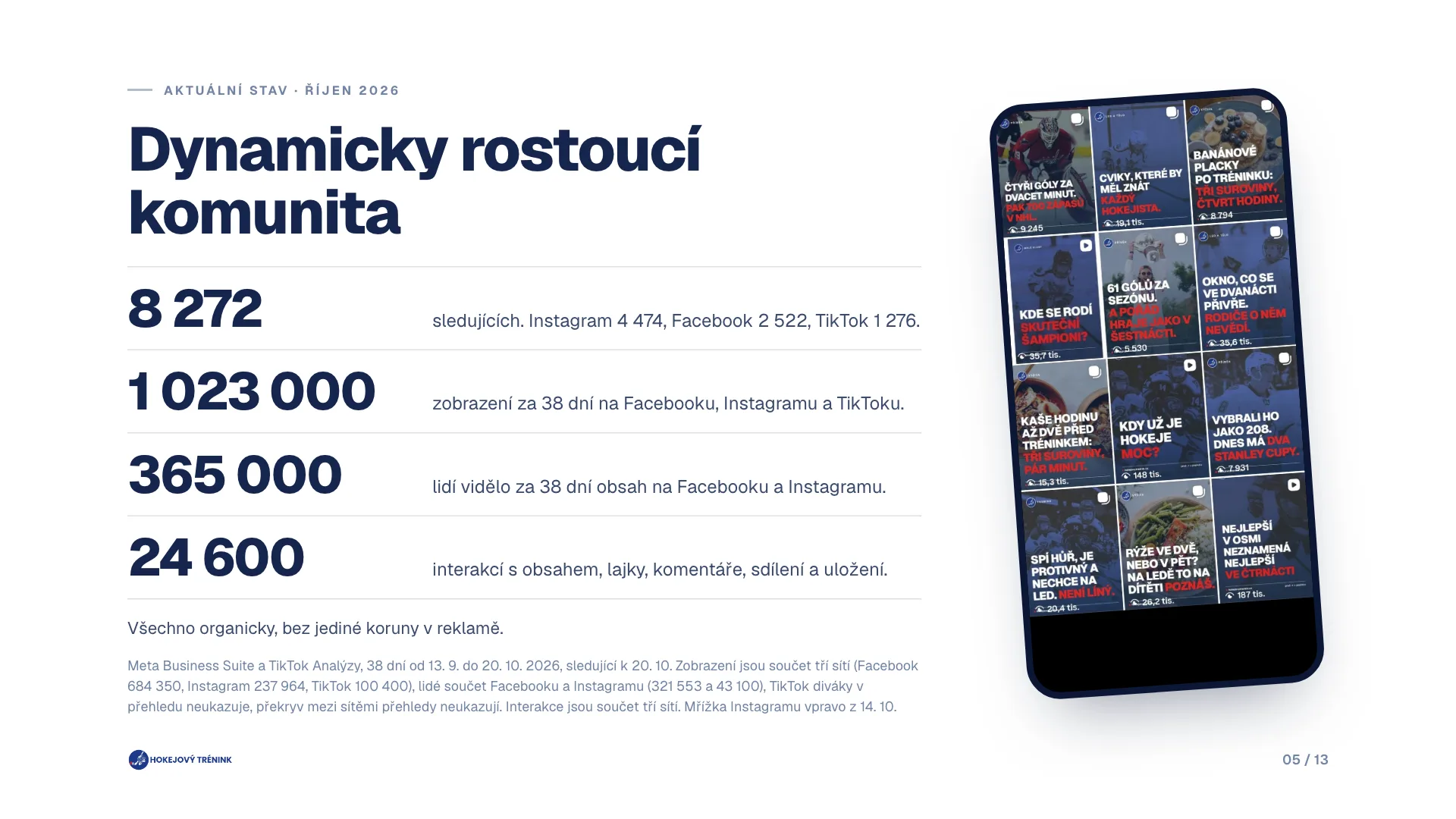 Strana 5 z 13, Dynamicky rostoucí komunita